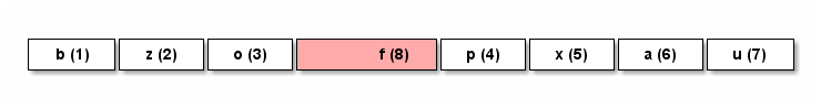 diag 59c6e09caf07862e444cd26b18f1ca75