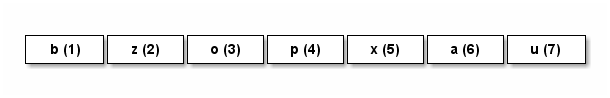diag 7264e3ba2462641c805e91124d0cbeb3